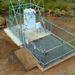 CPP - Corporate Civil Projects