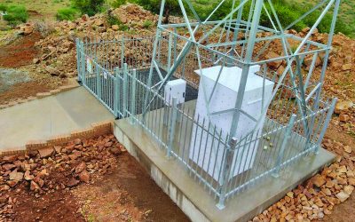 CPP - Corporate Civil Projects